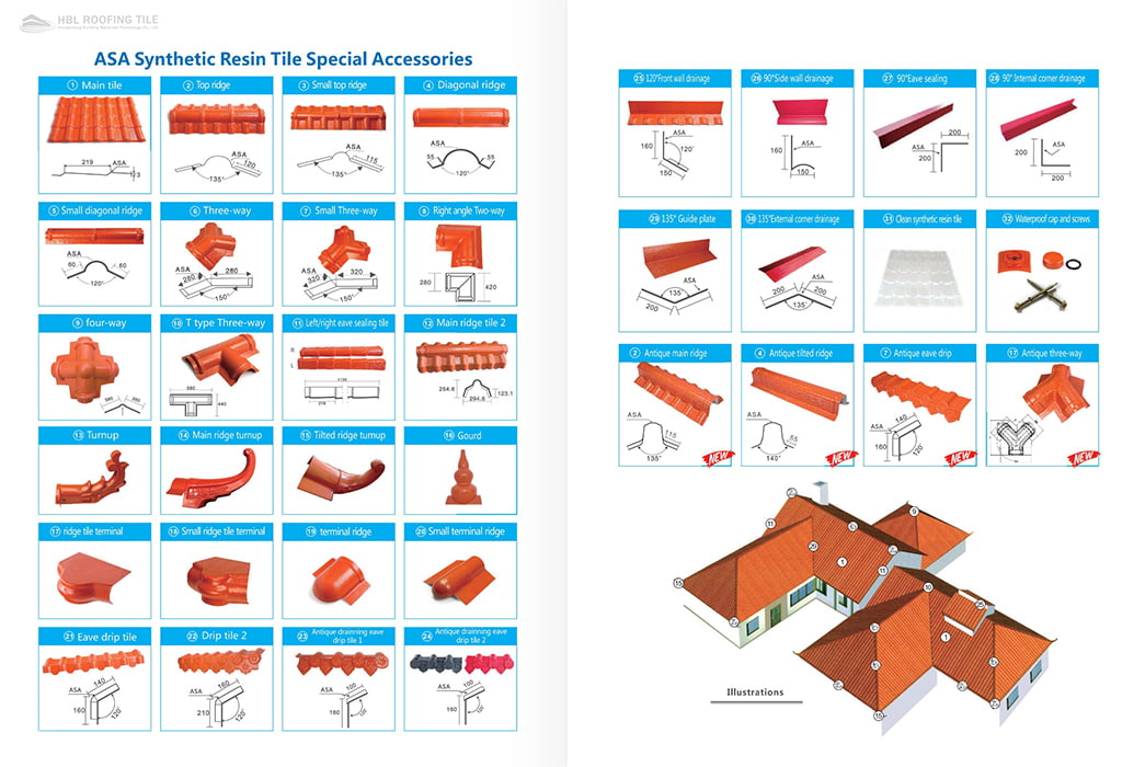 Shaoxing Hongbolang Building Materials Technology Co., Ltd.